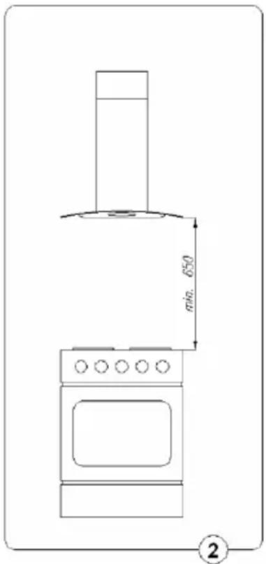 min. 650 ②