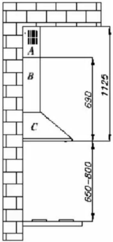 A B C 690 1125 650-800