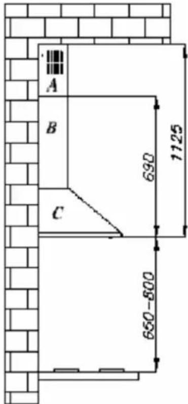 A B C 690 1125 650-800