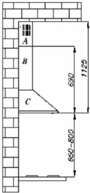 A B C 690 1125 650-800