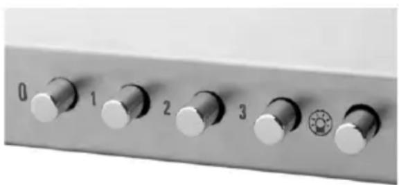Zelmer 522.60 - Ovládací panel - 1