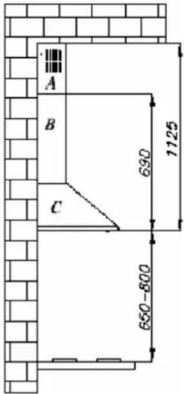 A B C 690 7125 650-800