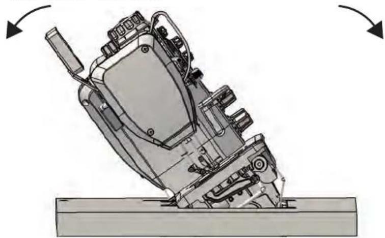 Dürkopp Adler H867 - Kryt - 1