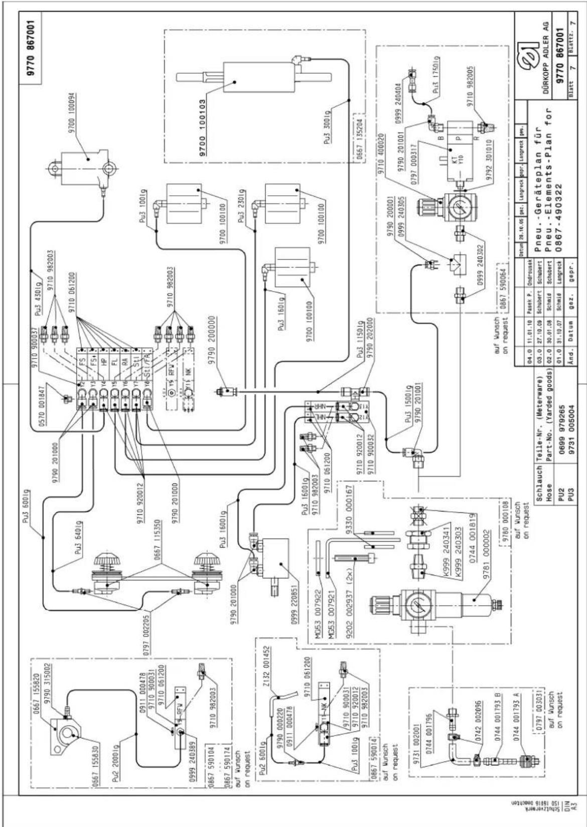 9770 867001 9770 867001 Pneu.-Geräteplan für Pneu.-Elements-Plan for 0867-490322 Schlauch Hose Teile-Nr. (Meterware) Part-No. (Yarded goods) PNeu.-Geräteplan für Pneu.-Elements-Plan for 0867-490322 DÜRKOPP ADLER AG 9770 867001 Blatt 7 Blattz. 7 9770 867001 9770 867001 9770 867001 9770 867001 9770 867001 9770 867001 9770 867001 9770 867001 9770 867001 9710 982003 9710 982003 9710 982003 9710 982003 9710 982003 9710 982003 9710 982003 9710 982003 9710 982003 9770 867014 9710 982003 9710 982003 9710 982003 9710 982003 9710 982003 9710 982003 9710 982003 9710 982003 975 240389 PU2 2000lg PU2 640lg PU3 640lg PU3 640lg PU3 640lg PU3 640lg PU3 640lg PU3 640lg PU3 640lg PU3 640lg PU3 640lg PU3 640lg PU3 640lg PU3 640lg PU3 645lg PU3 645lg PU3 645lg PU3 645lg PU3 645lg PU3 645lg PU3 645lg PU3 645lg PU3 645lg PU3 645lg PU3 645lg PU3 645lg PU3 645lg PU2 155820 9790 315002 Pneu.-Geräteplan für Pneu.-Elements-Plan for 0867-490322 Pneu.-Geräteplan für Pneu.-Elements-Plan for 0867-490322 Pneu.-Geräteplan für Pneu.-Elements-Plan for 0867-490322 Pneu.-Geräteplan für Pneu.-Elements-Plan for 0867-490322