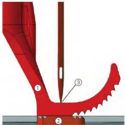 Dürkopp Adler H867 - Nastavení pohybu zdvihu podávací patky - 1