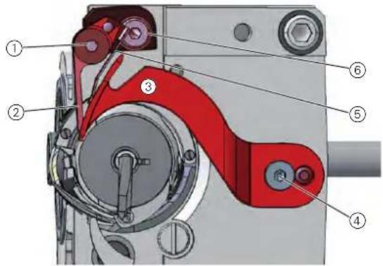 Dürkopp Adler H867 - Kryt - 1