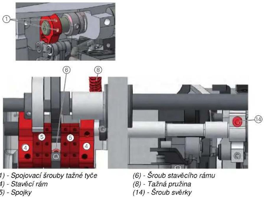 Dürkopp Adler H867 - Posouvání nosníku podavače ve směru šití - 1