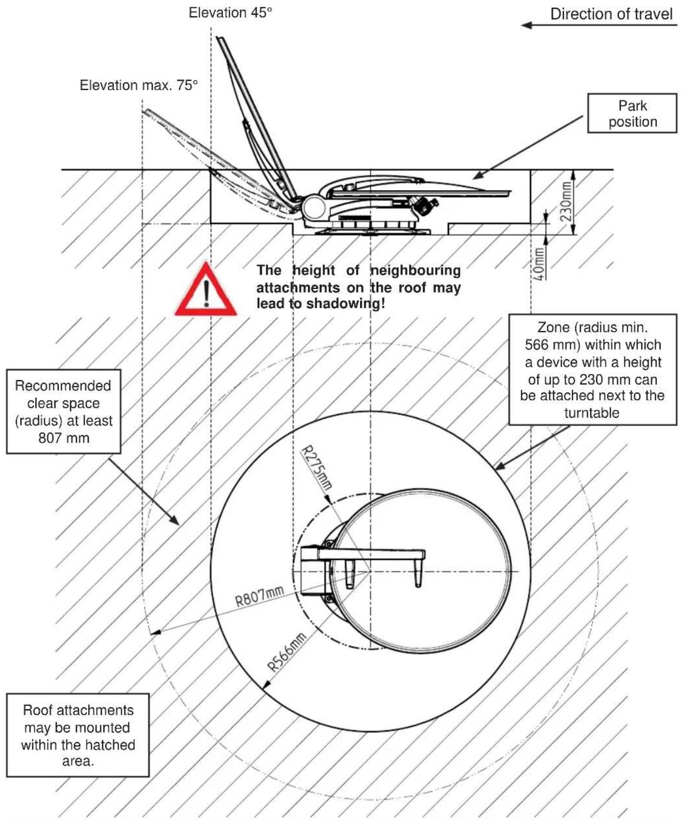 Elevation 45° Direction of travel Elevation max. 75° Park position 230mm 40mm The height of neighbouring attachments on the roof may lead to shadowing! Recommended clear space (radius) at least 807 mm Zone (radius min. 566 mm) within which a device with a height of up to 230 mm can be attached next…