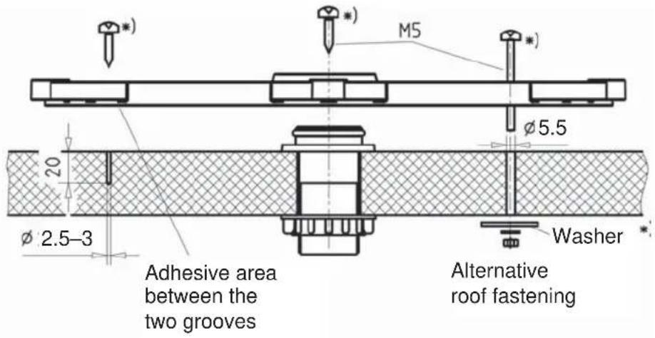 M5 Ø 5.5 20 Ø 2.5-3 Adhesive area between the two grooves Washer Alternative roof fastening