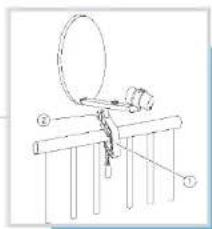 Diagram of a mechanical setup with labeled components, showing a circular component and a rod with a base.