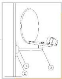 Technical diagram of a mechanical device with labeled parts 1, 2, and 3