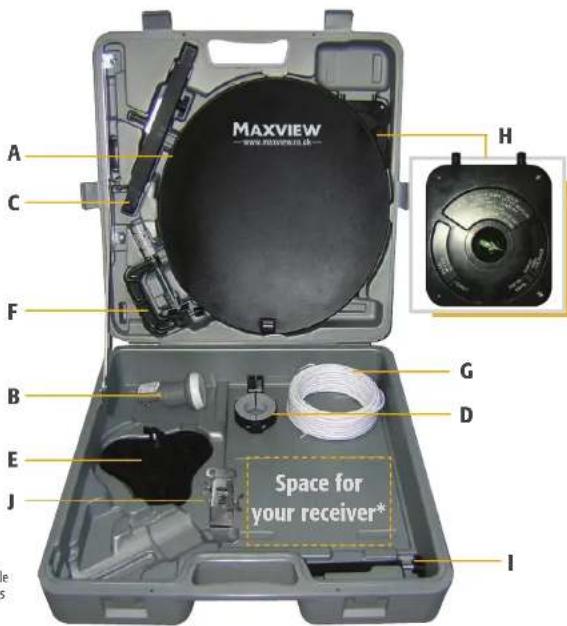 MAXVIEW Space for your receiver* I J E B F C A H