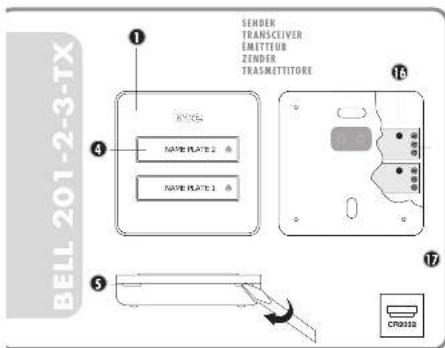 BELL 201-2-3-TX 1 2 3 4 5 6 7 8 9 10 11 12 13 14 15 16 17 CFR2332