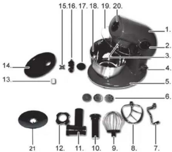 Exido 246-039 - KEY TO THE MAIN COMPONENTS OF THE APPLIANCE - 1