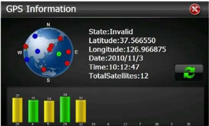 WayteQ X950-HD - GPS Info - 2