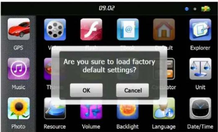 09:02 Are you sure to load factory default settings? OK Cancel GPS Music Photo Resource Volume Backlight Language Data/Time