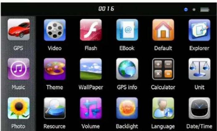 0016 GPS Video Flash EBook Default Explorer Music Theme WallPaper GPS info Calculator Unit Photo Resource Volume Backlight Language Date/Time
