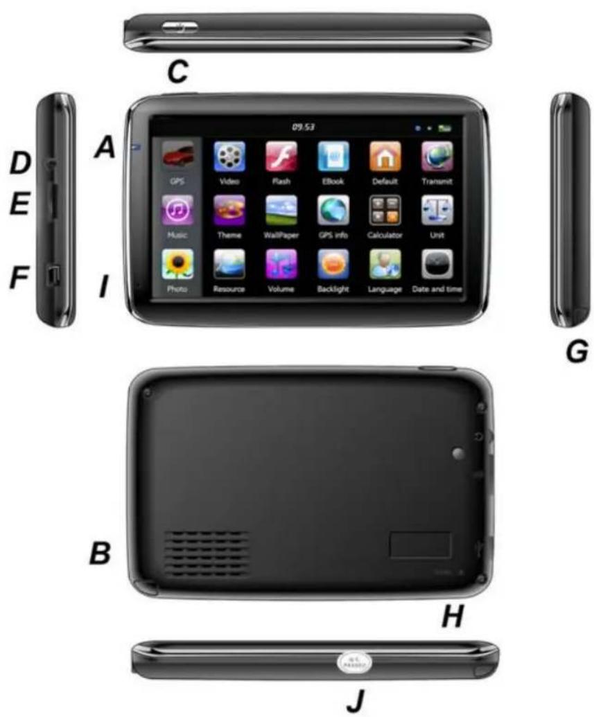 WayteQ X980BT - Overview - 1
