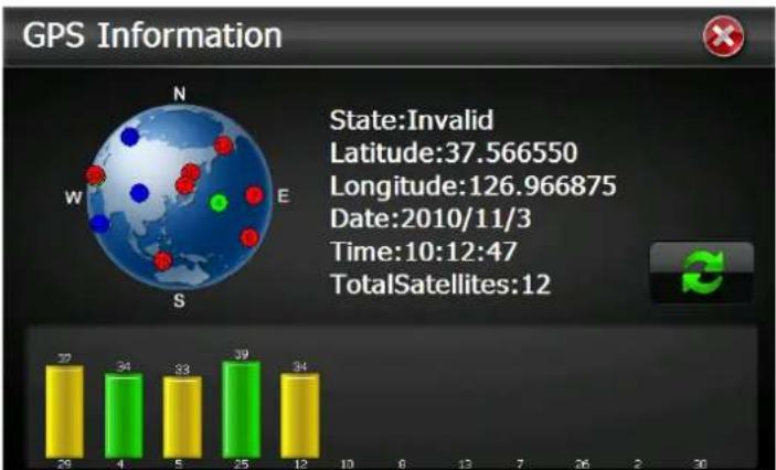 WayteQ X980BT - GPS Info - 2