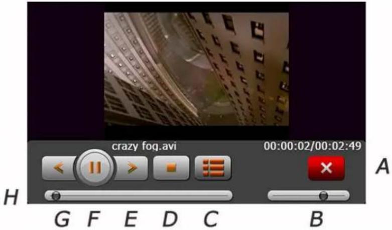 crazy fog.avi 00:00:02/00:02:49 A H G F E D C B