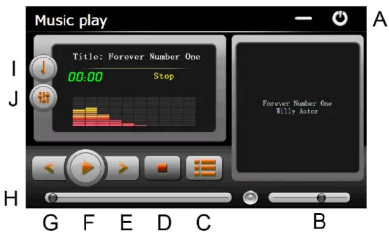 Music play Title: Forever Number One 00:00 Stop Forever Number One Willy Astor G F E D C B A