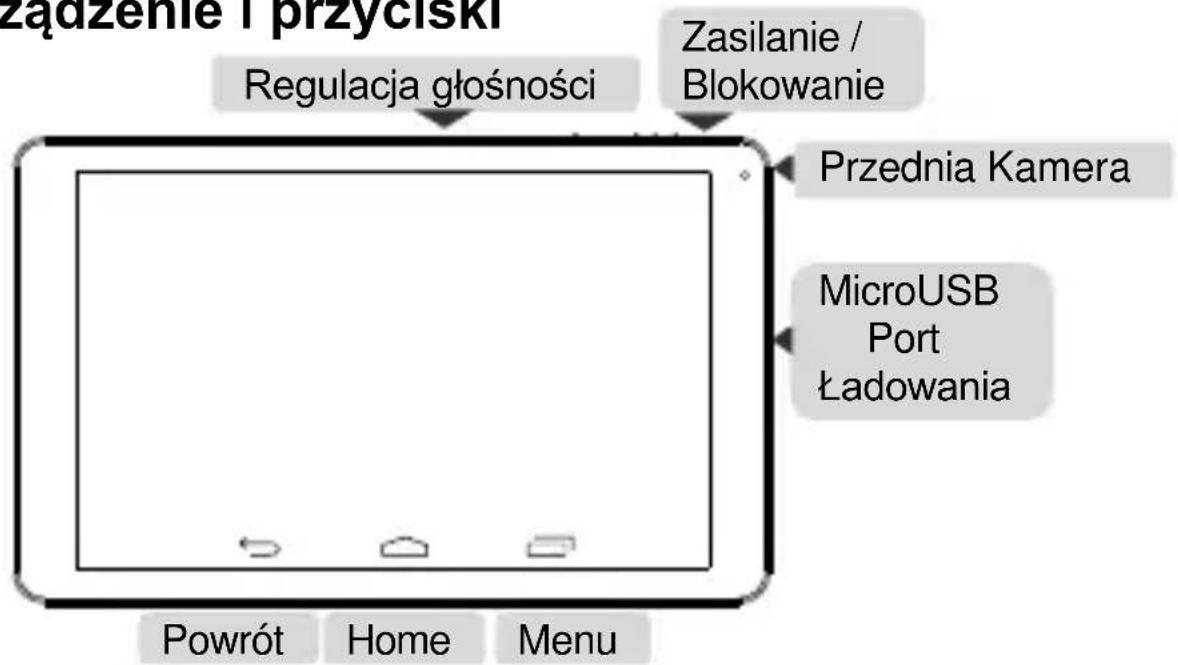 Ządzenie i przyciski Regulacja głośności Zasilanie / Blokowanie Przednia Kamera MicroUSB Port Ładowania Powrót Home Menu