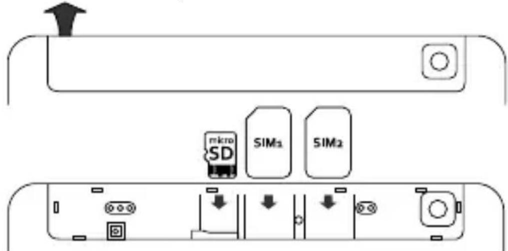 micro SD SIM1 SIM2