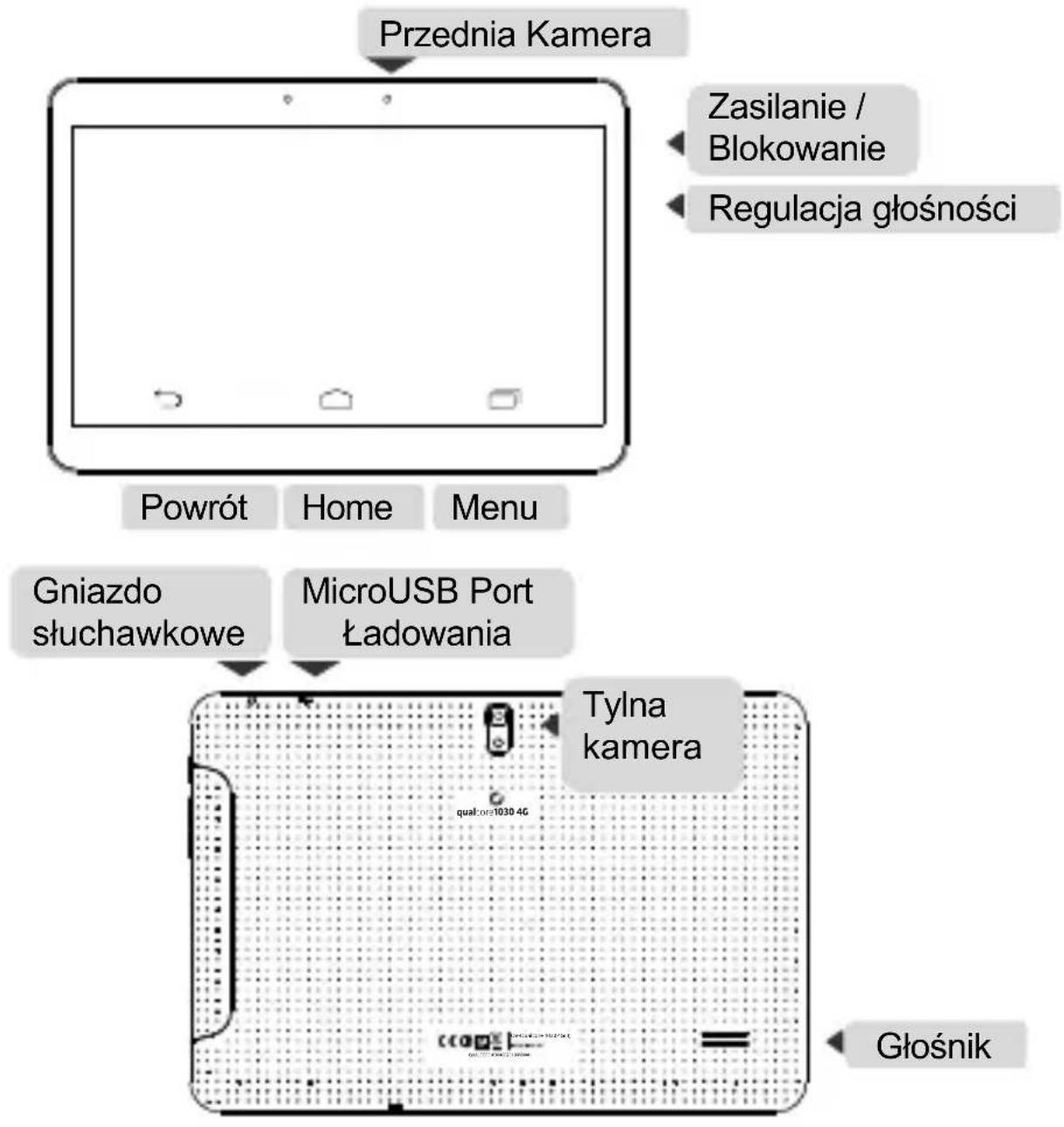 Overmax Qualcore 1030 4G - Urządzenie i przyciski - 1