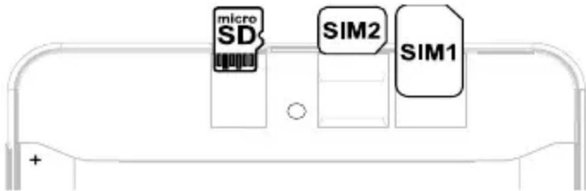 micro SD SIM2 SIM1