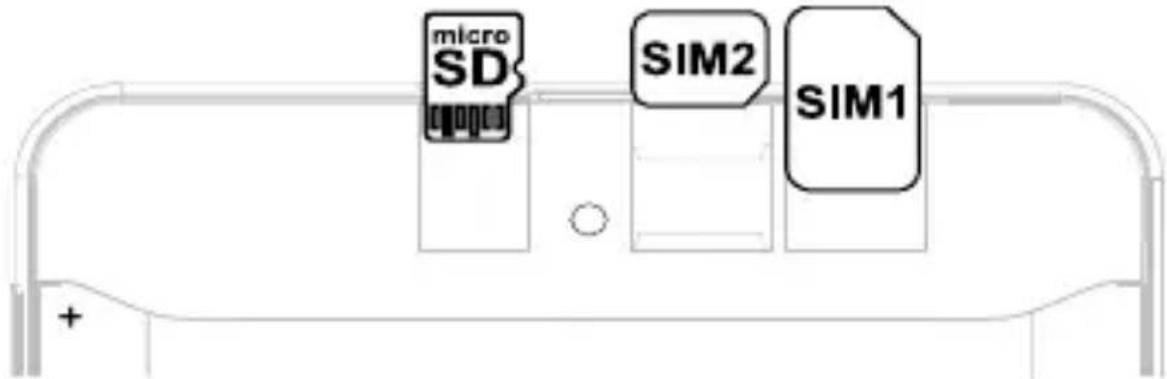 micro SD SIM2 SIM1