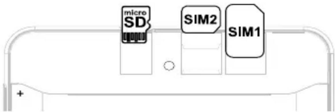 micro SD SIM2 SIM1