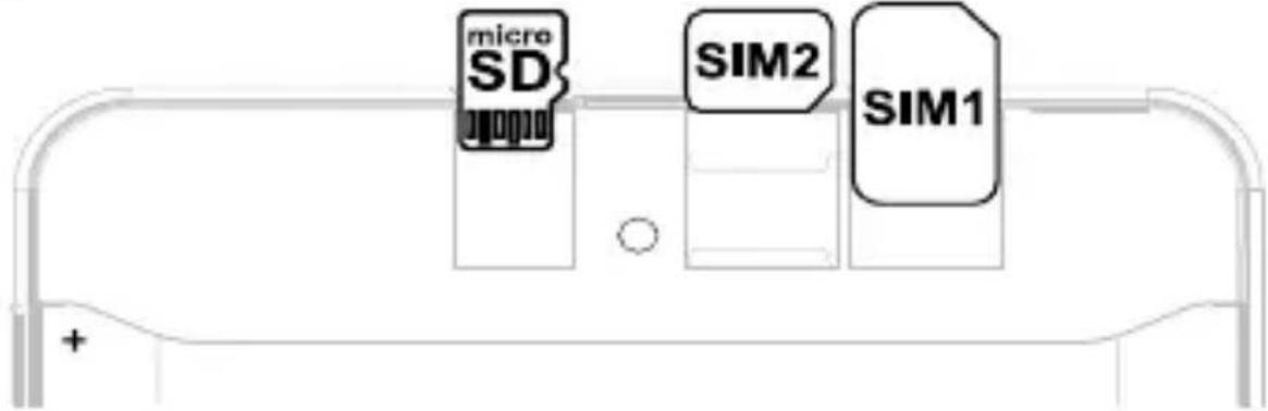 micro SD SIM2 SIM1 +