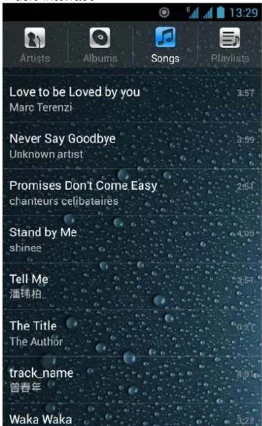 Love to be Loved by you Marc Terenzi Never Say Goodbye Unknown artist Promises Don't Come Easy chanteurs celibataires Stand by Me shinee Tell Me 潘玮柏 The Title The Author track_name 曾春年 Waka Waka 3:57 3:59 2:51 4:05 3:51 0:21 4:01 3:22