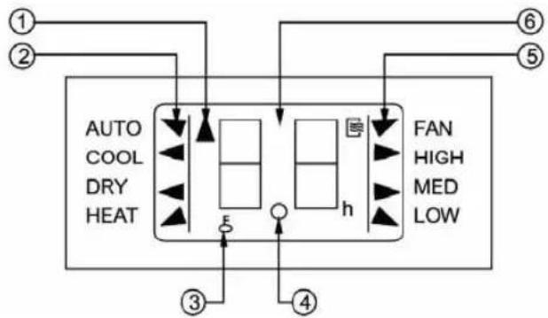 Manta MMP09 - MMP07/09 Portable Air Conditioner - 3