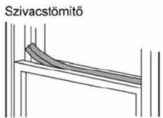 Szivacstömitő