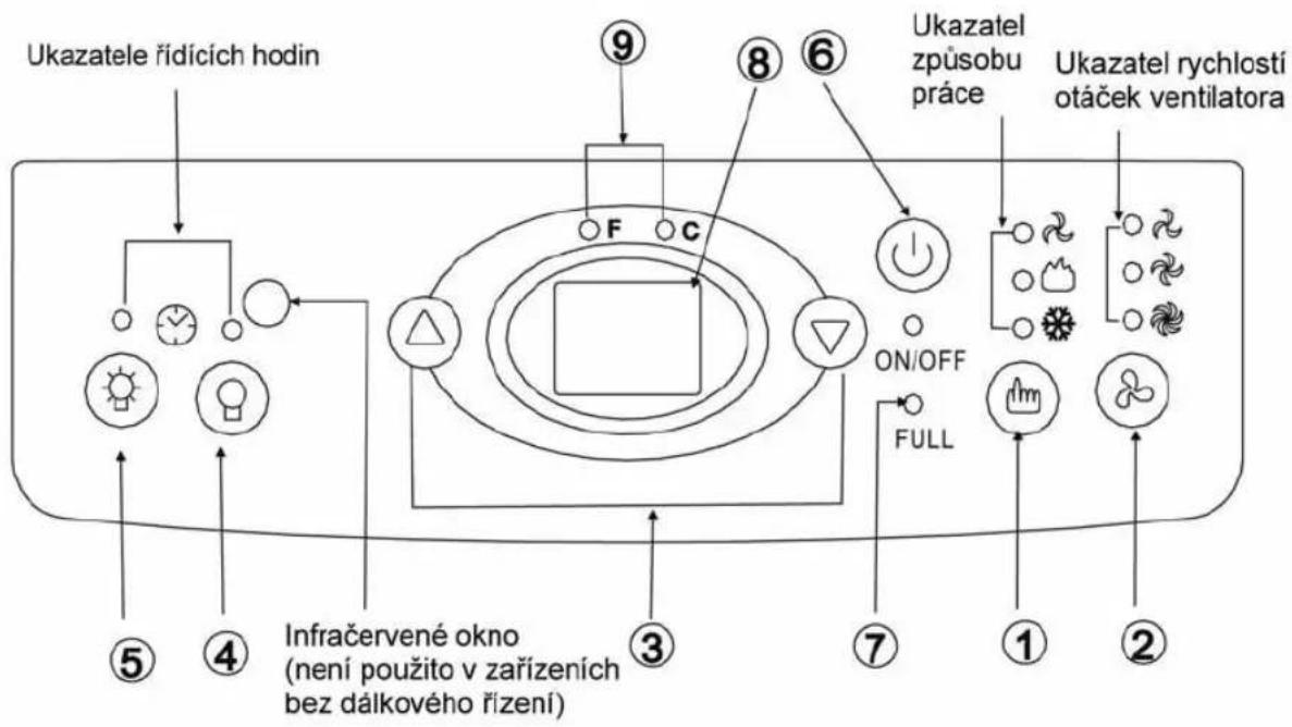 Manta MMP09 - Pozor! - 1