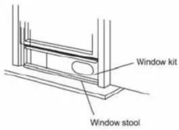 Window kit Window stool