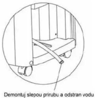 Demontuj slepou prirubu a odstran vodu