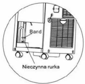 Band Nieczynna rurka