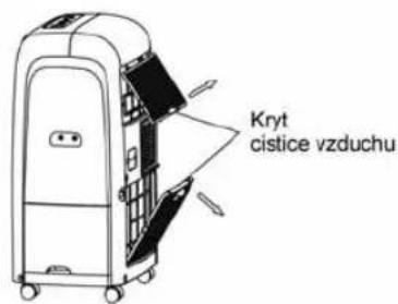 Kryt cistice vzduchu