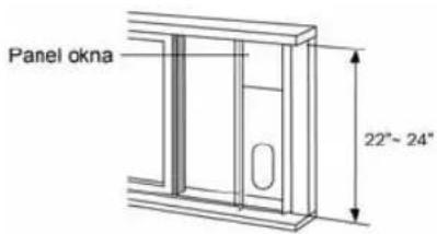 Panel okna 22°~24°