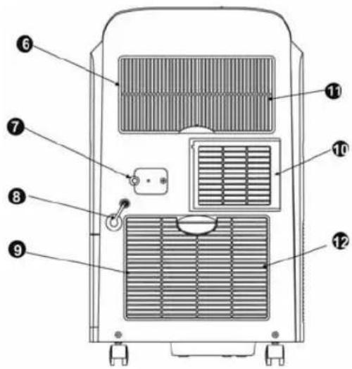 Diagram of a refrigerator interior with numbered labels pointing to different compartments and ventilation areas.