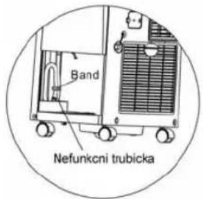 Band Nefunkcni trubicka