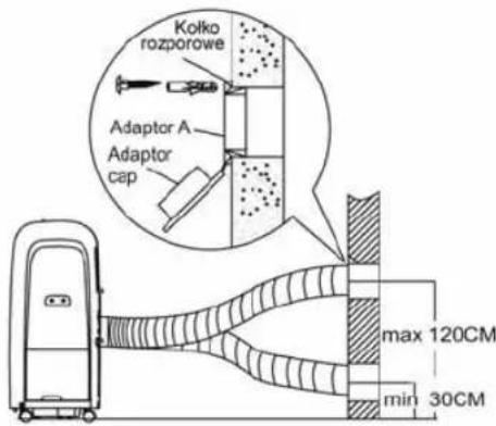 Kolko rozporowe Adaptor A Adaptor cap max 120CM min 30CM