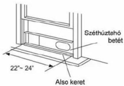 Széthúztahó betét 22"~ 24" Also keret