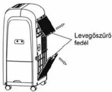 Levegőszűrő fedél