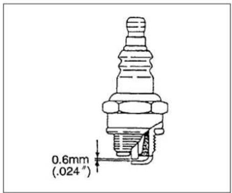 0.6mm (.024")