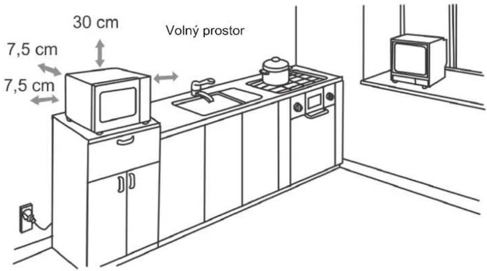 30 cm 7,5 cm 7,5 cm Volný prostor