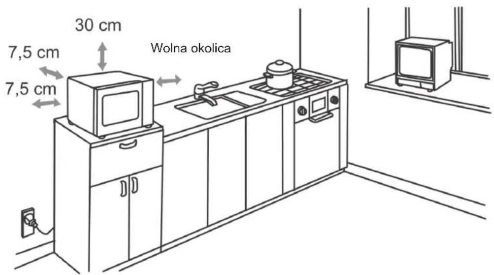 30 cm 7,5 cm 7,5 cm Wolna okolica