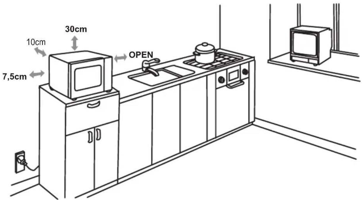 7.5cm 10cm 30cm OPEN